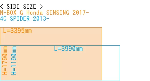 #N-BOX G Honda SENSING 2017- + 4C SPIDER 2013-